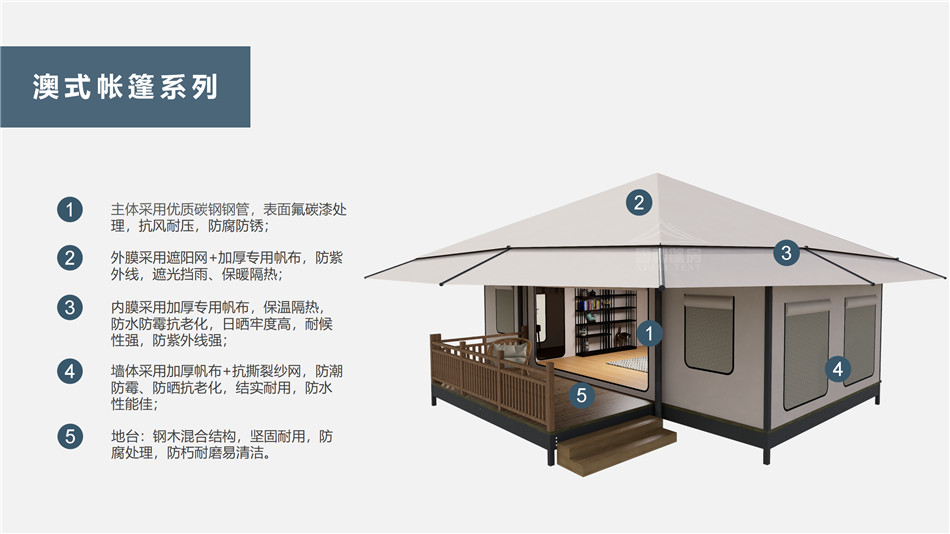 昌平区户外野奢帐篷></p><p>此外，生物荧光照明系统还为户外露营增添了一份别样的乐趣。在夜晚，你可以躺在帐篷里，仰望星空，欣赏着周围闪烁的荧光，仿佛置身于一个神秘的童话世界。孩子们会对这神奇的光芒充满好奇，围绕着帐篷嬉戏玩耍，感受大自然赋予的独特魅力。这种独特的体验，将成为你与家人、朋友之间珍贵的回忆，让户外露营变得更加难忘。</p><p>对于追求高品质户外生活的人们来说，生物荧光照明系统的户外野奢帐篷无疑是一个绝佳的选择。它不仅提供了舒适的住宿环境，还为你带来了与自然亲密接触的独特机会。在这个快节奏的时代，让我们放慢脚步，走进大自然，感受生物荧光照明系统带来的奇妙夜晚，开启一场别样的户外野奢之旅。</p><p>随着技术的不断进步，相信生物荧光照明系统将会在未来的户外领域得到更广泛的应用。它将为更多的人带来独特的户外体验，让我们在享受自然的同时，也能领略到科技与自然相结合的无限魅力。让我们一起期待这个充满奇幻光芒的未来户外世界，迎接更多惊喜与美好的到来。</p>    </article>
    <span class=